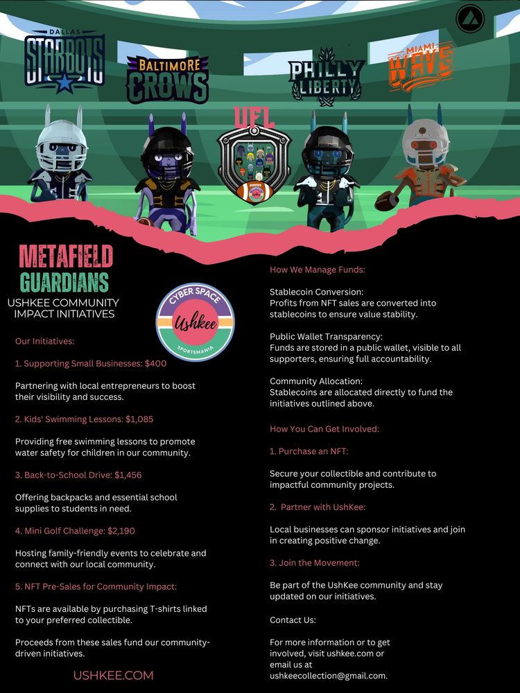 Ushkee Metafield Guardians Digital Football Collectibles